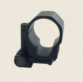 Aimpoint adapter assembly to turn existing Twistmounts into Flipmounts
